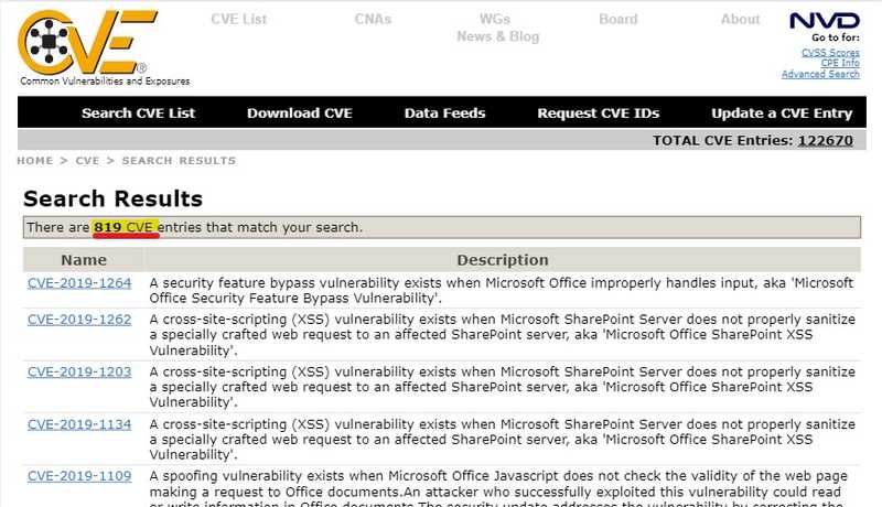 A Mitre.org search result set of 819 Common Vulnerabilityes and  for Microsoft Office is displayed in an image.